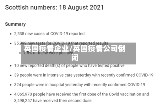 英国疫情企业/英国疫情公司倒闭-第2张图片