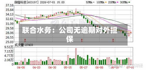 联合水务：公司无逾期对外担保