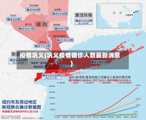 疫情巩义(巩义疫情确诊人数最新消息)