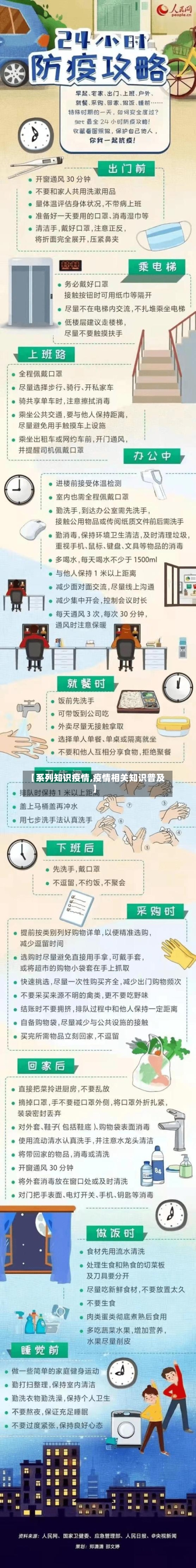 【系列知识疫情,疫情相关知识普及】-第2张图片