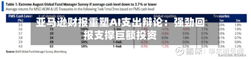 亚马逊财报重塑AI支出辩论:强劲回报支撑巨额投资-第2张图片