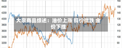 大宗商品综述:油价上涨 铜价微跌 金价下挫-第3张图片