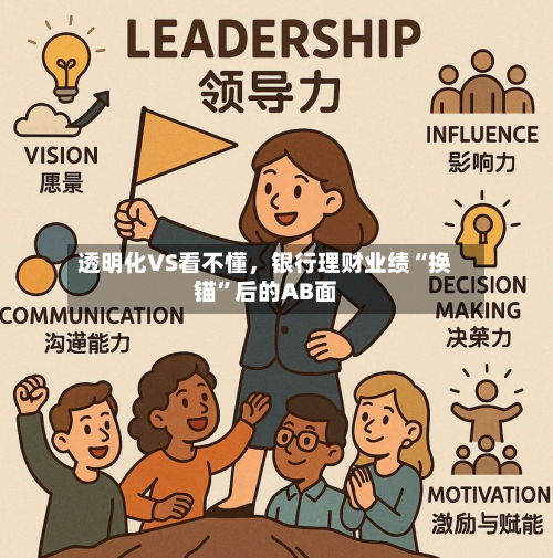 透明化VS看不懂，银行理财业绩“换锚”后的AB面-第2张图片