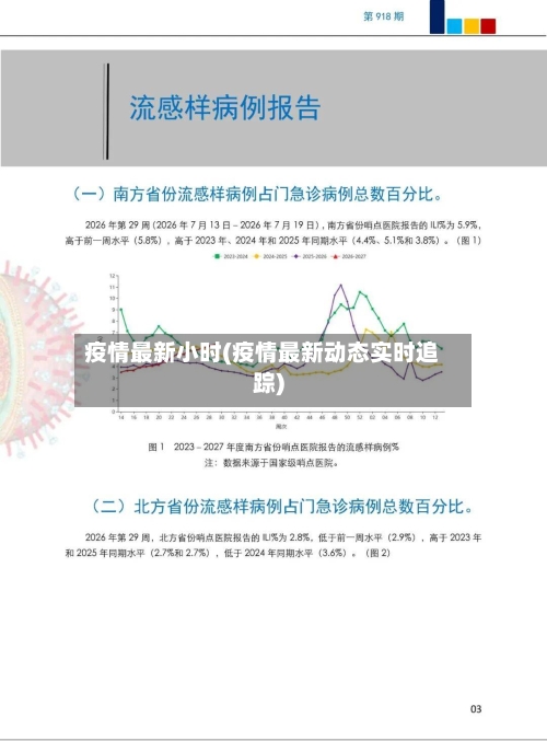 疫情最新小时(疫情最新动态实时追踪)