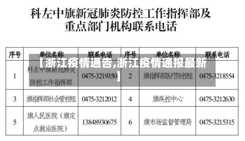 【浙江疫情通告,浙江疫情通报最新】-第2张图片