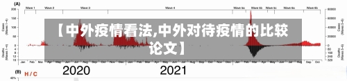 【中外疫情看法,中外对待疫情的比较论文】