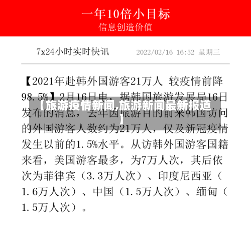 【旅游疫情新闻,旅游新闻最新报道】