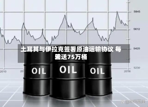 土耳其与伊拉克签署原油运输协议 每天
输送75万桶-第3张图片