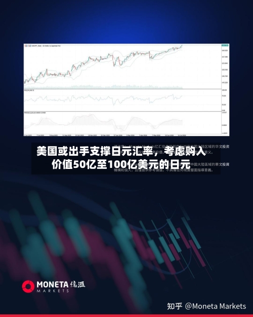 美国或出手支撑日元汇率	，考虑购入价值50亿至100亿美元的日元-第2张图片