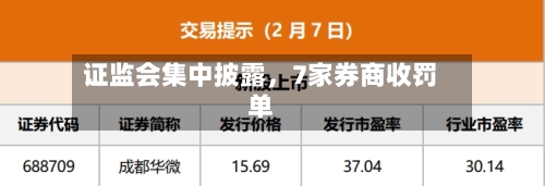 证监会集中披露	，7家券商收罚单-第3张图片