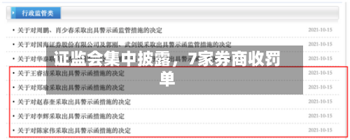 证监会集中披露，7家券商收罚单