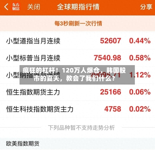 疯狂的杠杆！120万人爆仓，韩国股市的夏天，教会了我们什么？-第3张图片