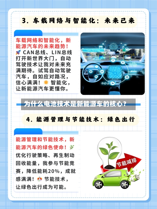 为什么电池技术是新能源车的核心？
