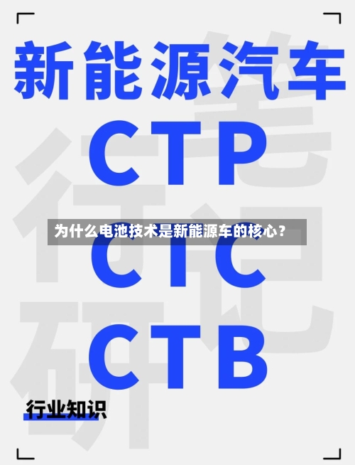为什么电池技术是新能源车的核心？-第3张图片