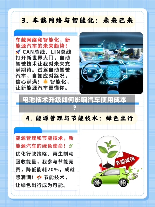 电池技术升级如何影响汽车使用成本?-第2张图片