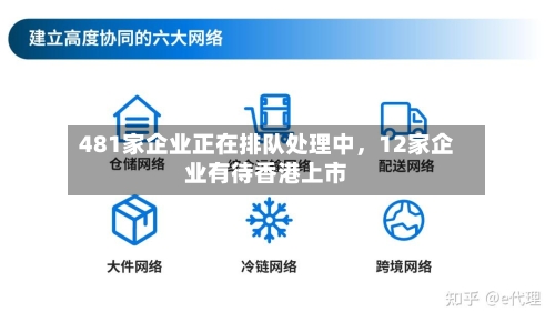 481家企业正在排队处理中	，12家企业有待香港上市-第3张图片