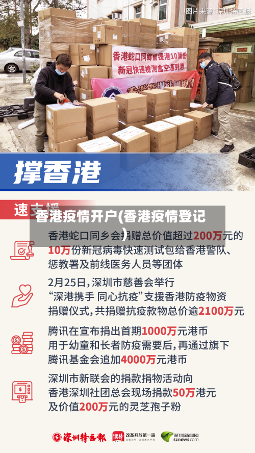 香港疫情开户(香港疫情登记)-第3张图片