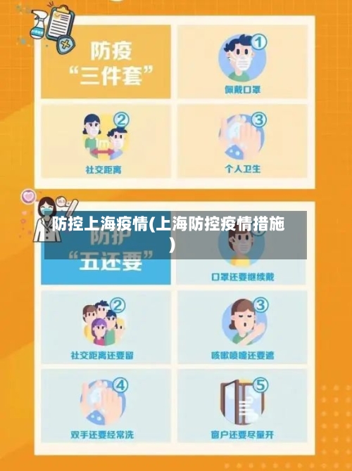 防控上海疫情(上海防控疫情措施)-第3张图片