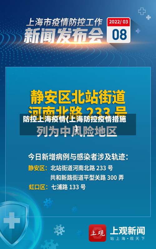 防控上海疫情(上海防控疫情措施)-第2张图片