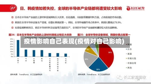 疫情影响自己表现(疫情对自己影响)