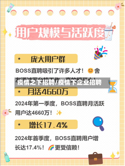 疫情之下招聘/疫情下企业招聘