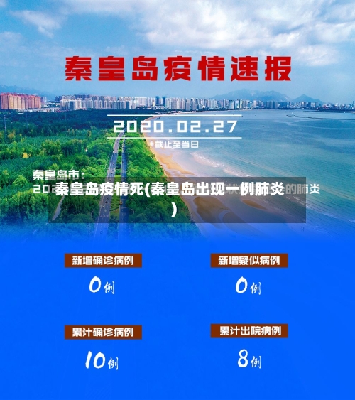 秦皇岛疫情死(秦皇岛出现一例肺炎)