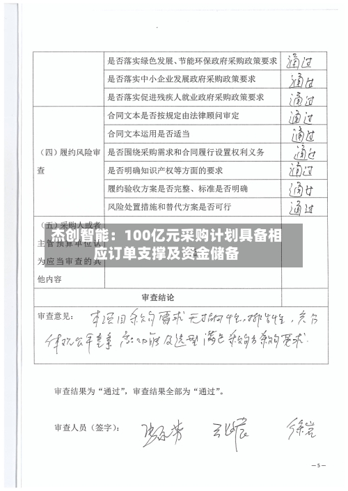 杰创智能:100亿元采购计划具备相应订单支撑及资金储备-第2张图片