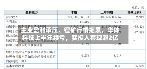 主业盈利承压、锂矿行情拖累，华体科技上半年续亏，实控人套现超2亿