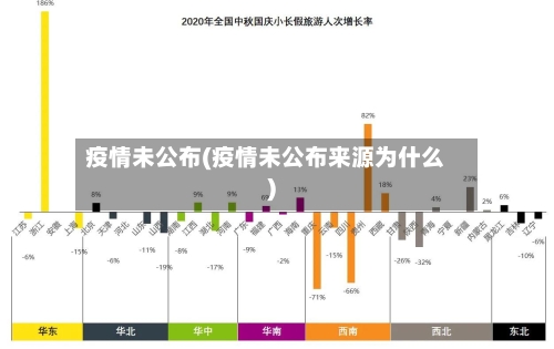 疫情未公布(疫情未公布来源为什么)