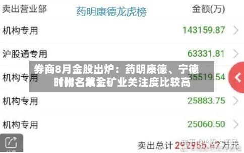 券商8月金股出炉：药明康德、宁德时代、紫金矿业关注度比较高（附名单）