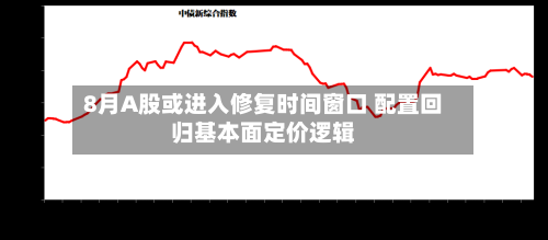 8月A股或进入修复时间窗口 配置回归基本面定价逻辑-第2张图片