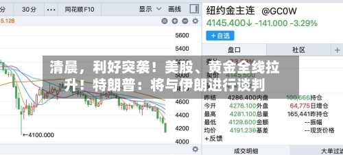 清晨，利好突袭！美股、黄金全线拉升！特朗普：将与伊朗进行谈判-第3张图片