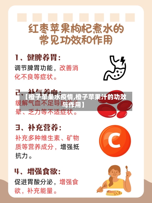 【橙子苹果水疫情,橙子苹果汁的功效与作用】