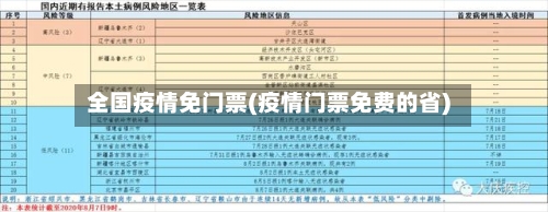 全国疫情免门票(疫情门票免费的省)