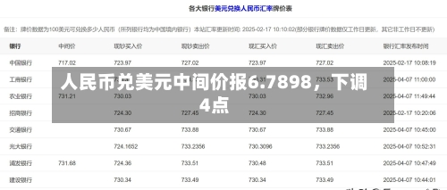 人民币兑美元中间价报6.7898	，下调4点-第3张图片