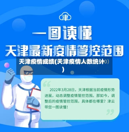 天津疫情成绩(天津疫情人数统计)-第2张图片