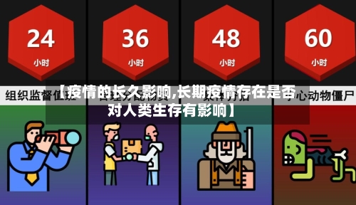 【疫情的长久影响,长期疫情存在是否对人类生存有影响】-第3张图片