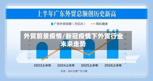 外贸前景疫情/新冠疫情下外贸行业未来走势