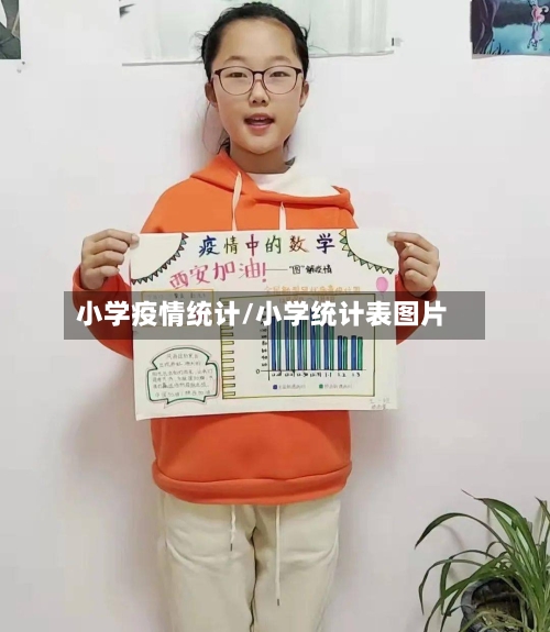 小学疫情统计/小学统计表图片