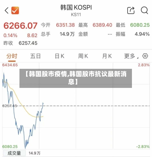 【韩国股市疫情,韩国股市抗议最新消息】