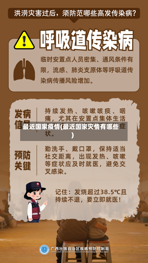 最近国家疫情(最近国家灾情有哪些)