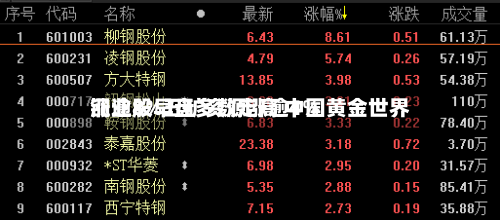 铜业股早盘多数走高 中国黄金世界
涨逾8%五矿资源涨逾4%-第2张图片