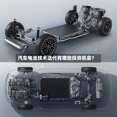 汽车电池技术迭代有哪些投资机会？