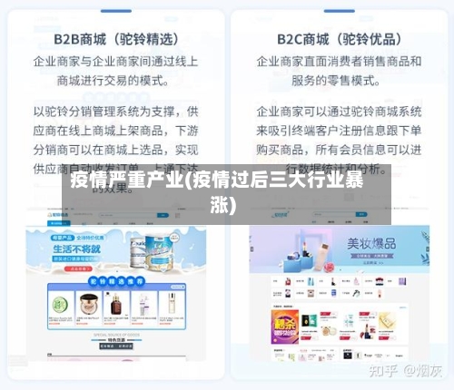 疫情严重产业(疫情过后三大行业暴涨)