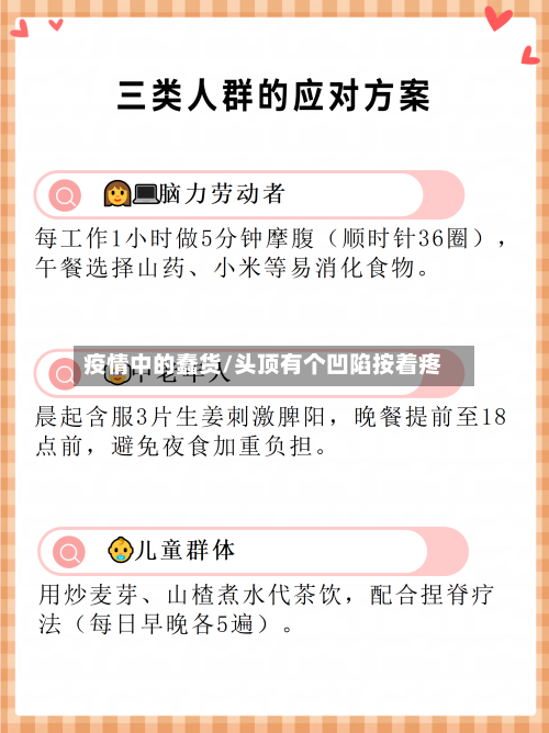 疫情中的蠢货/头顶有个凹陷按着疼
