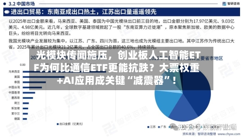 光模块传闻施压，创业板人工智能ETF为何比通信ETF更能抗跌？大票权重+AI应用成关键“减震器”！
