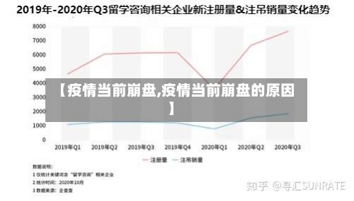 【疫情当前崩盘,疫情当前崩盘的原因】-第2张图片