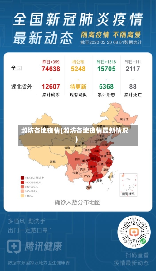 潍坊各地疫情(潍坊各地疫情最新情况)-第2张图片