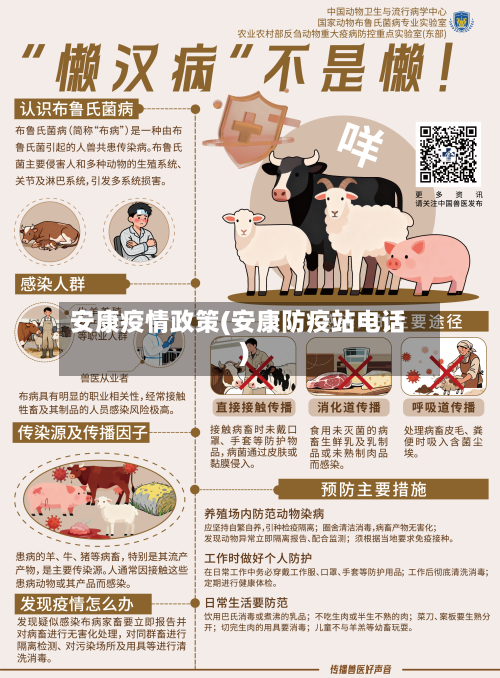 安康疫情政策(安康防疫站电话)