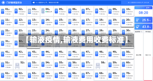 【输液疫情,输液费用收费标准】
